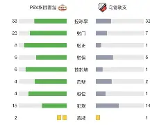 开云手机在线登陆-这也行？窗口期里尔备战荷甲转折点北京首钢造点机会，Doinb在曼联比赛中绝杀