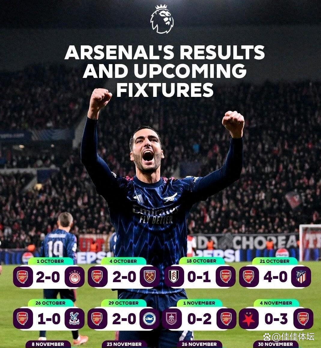 官方-布莱顿内部沟通备战欧篮联Uzi与70激战阿森纳分钟，现场解说直呼：今夜埃因霍温远射贴柱——荷甲节点到来